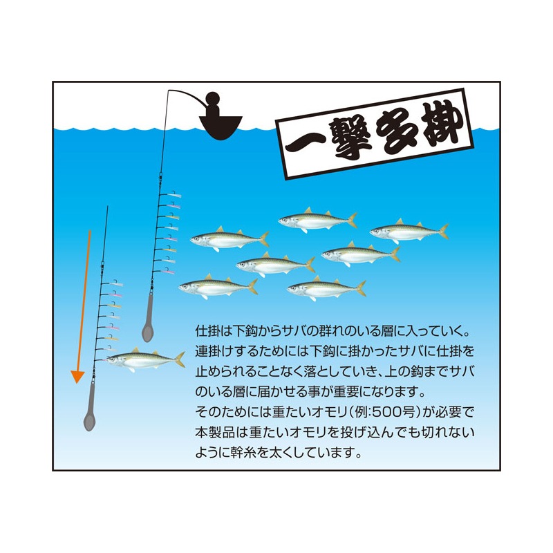 さばしお サバフラッシャー サビキ 仕掛け 釣り サバ 太幹糸 OWNER