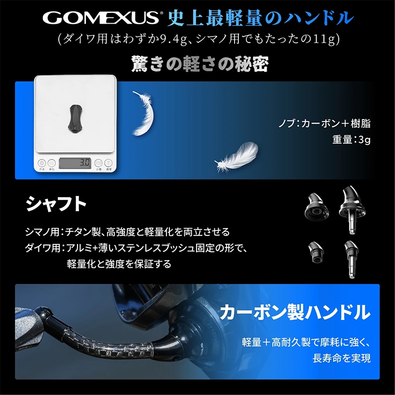 ゴメクサス ライトゲームハンドル ガンメタル クラフトフィン35
