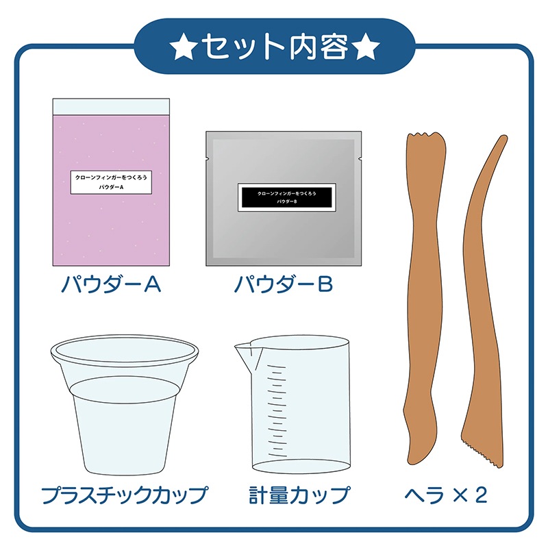 おうちでできる!サイエンス&クラフトシリーズ クローンフィンガーをつくろう! E29972 夏休み 自由研究 雨の日 室内遊び 子供 小学生 低学年 ルミカ