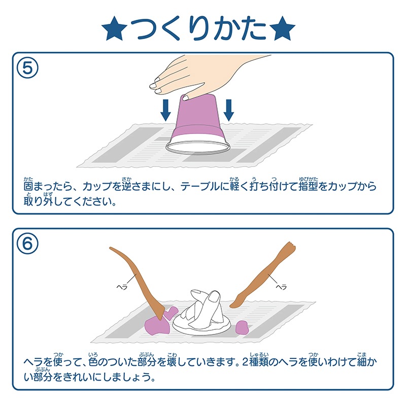 おうちでできる!サイエンス&クラフトシリーズ クローンフィンガーをつくろう! E29972 夏休み 自由研究 雨の日 室内遊び 子供 小学生 低学年 ルミカ