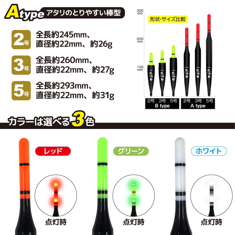烈光 高輝度LEDウキ遠投仕様 Atype 単色 釣り LUMICA｜アクア