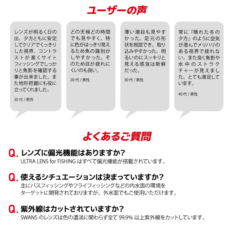 スワンズ 偏光サングラス SALF-0170 SMK or SALF-0168 GMR UVカットドライビング フィッシング 専用ケース+メガネ拭き付