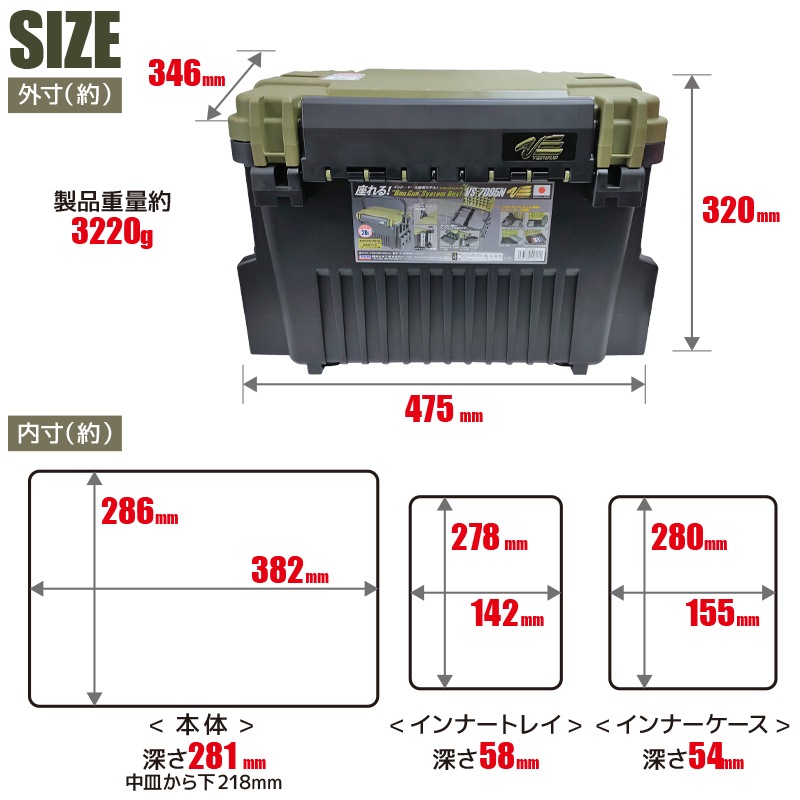 メイホウ ランガンシステムボックス 釣り VS-7095N グリーンツートン ロッドスタンド2本 他 エギング 6点セット MEIHO VERSUS