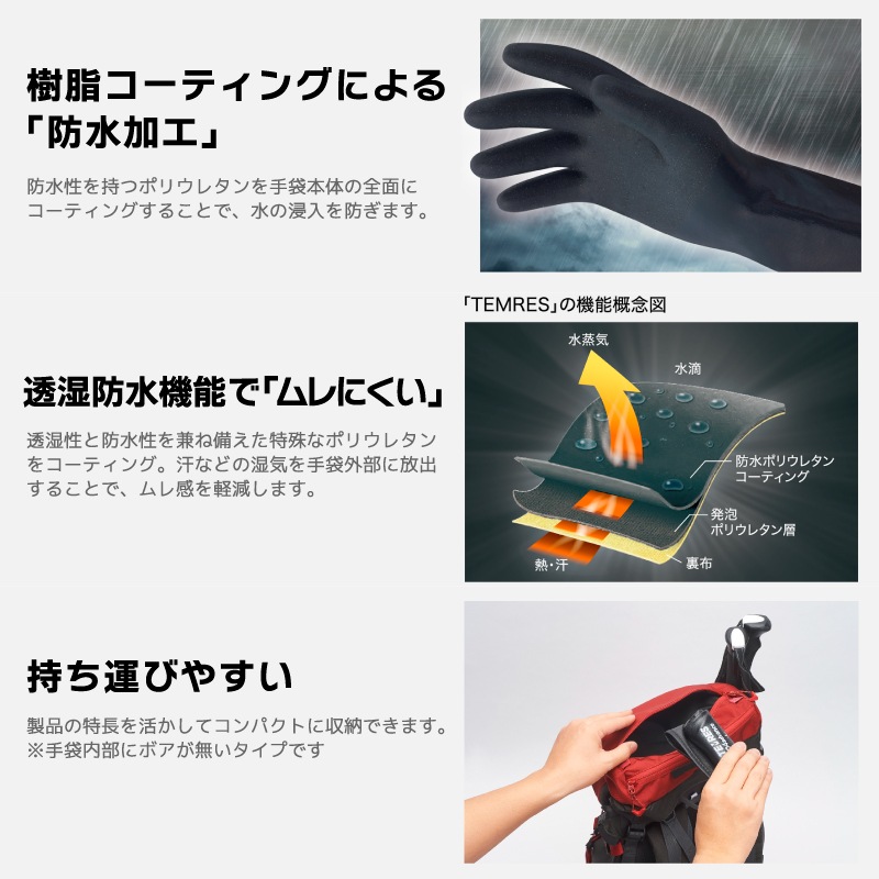 TEMRES 04advance 釣り 防水 グローブ 透湿 防水手袋 完全防水 ムレにくい 作業用 手袋 軽量 コンパクト ナイロン ポリウレタン ショーワグローブ テムレス