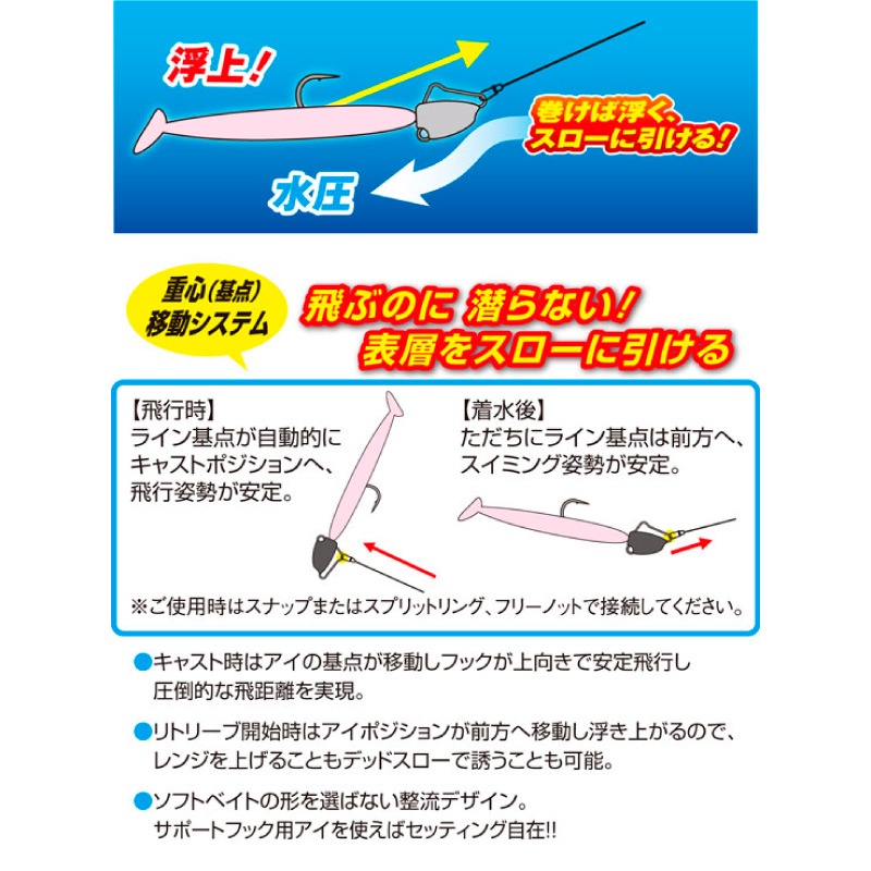 ジグヘッド 釣り 釣り針 ぶっ飛び静 フックサイズ3/0 ウェイト12g 2本入 Cultiva オーナーばり JH-63 No.12342