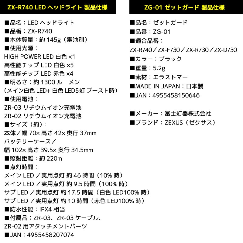 ZX-R740 LEDヘッドライト + ZG-01 Z GUARD ゼットガード 2点セット 夜釣り ナイトゲーム 登山 アウトドア 充電式 1300ルーメン 保護 キズ防止 カバー ゼクサス