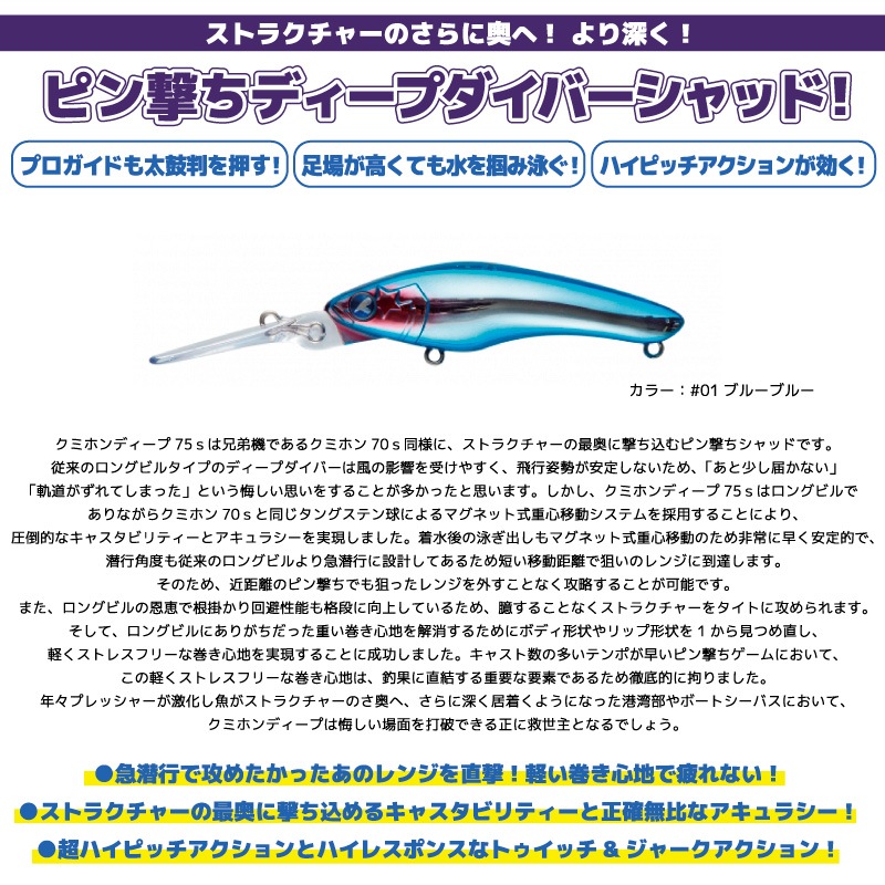 クミホンディープ 75s 釣り 75mm 12g シャッド ルアー プラグ ブルー