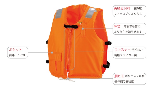 ライフジャケット 小型船舶用 救命胴衣 タイプA 6着セット 桜マーク付 オーシャンC-3型 オレンジ 国交省認定 船舶検査対応 作業用 釣り 津波 水害対策 JCI承認品 検定品 オーシャンライフ