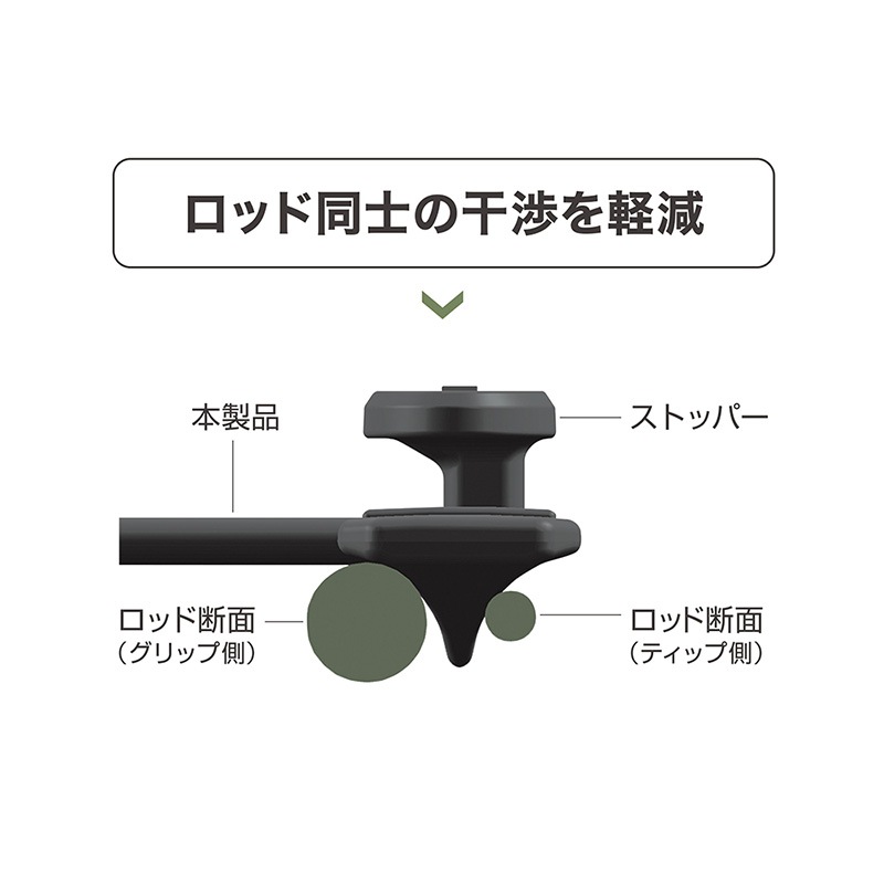 Easy ロッドバンド ロッドベルト シリコン シリコーン 高耐久 水に強い ワンタッチ 簡単装着 干渉防止 2ピース用 2本束ね カラビナ付 釣り 釣り具収納 車載 カーアクセサリ UA36 VISOA ビソア 槌屋ヤック 取り寄せ商品