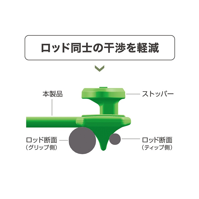 Easy ロッドバンド ロッドベルト シリコン シリコーン 高耐久 水に強い ワンタッチ 簡単装着 干渉防止 2ピース用 2本束ね カラビナ付 釣り 釣り具収納 車載 カーアクセサリ UA45 VISOA ビソア 槌屋ヤック 取り寄せ商品