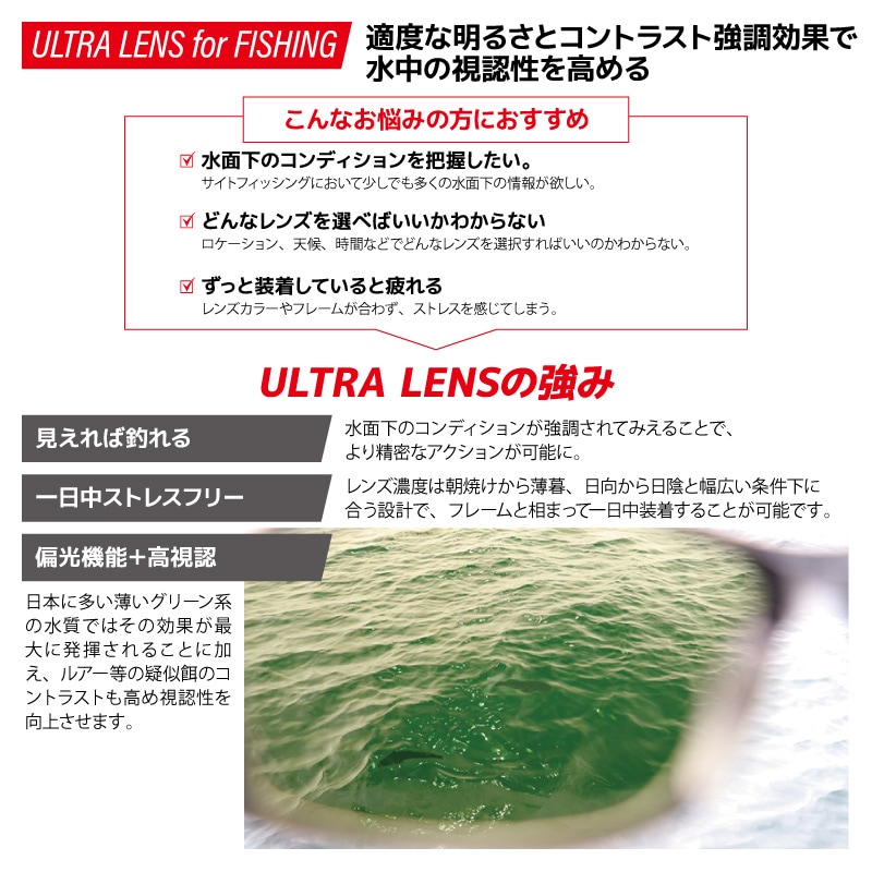 スワンズ 偏光サングラス ER3 ULTRA LENS スクエアタイプ 0167 or 0168 or 0170 釣り UVカット ゴルフ フィッシング ドライビング 専用ケース+メガネ拭き付