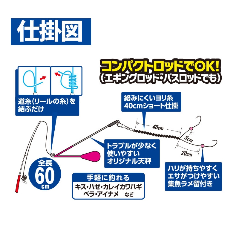 コンパクトロッドでOK かんたん 釣り 堤防用 投げ釣りセット HA178 袋