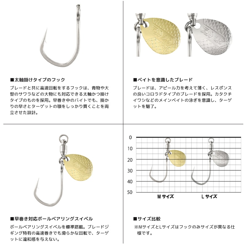 ダイワ BLJアシストフック 2個入 釣り ブレードジギング DAIWA