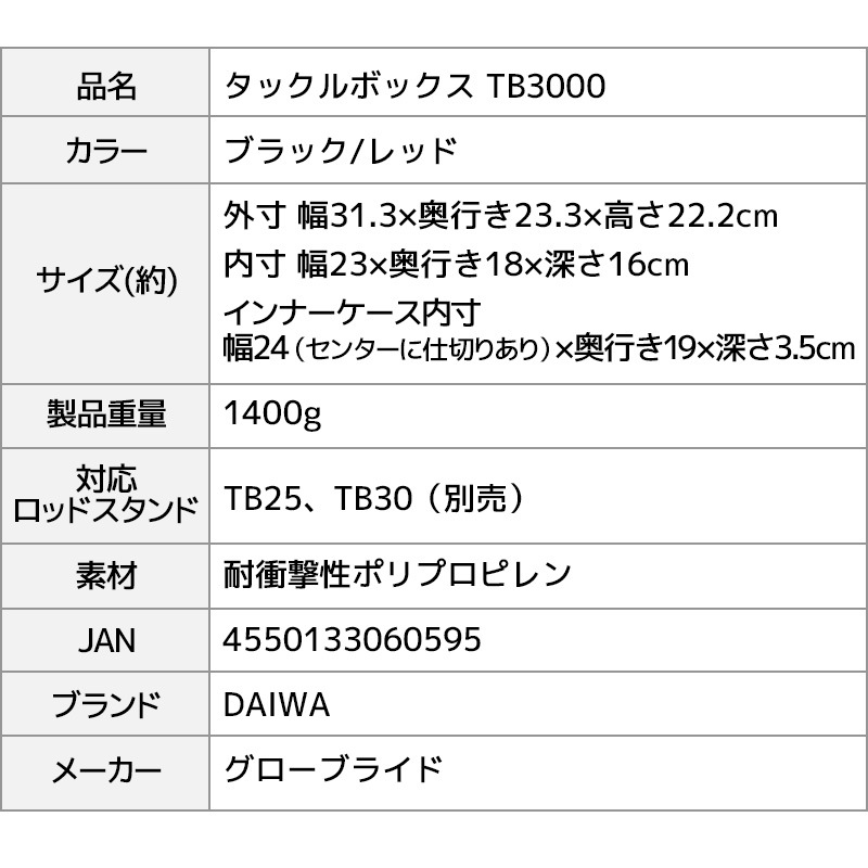 ダイワ　TB3000　フルセット　メイホウ　未使用 ダイワ タックルボックス TBシリーズ TB3000 ブラック/レッド
