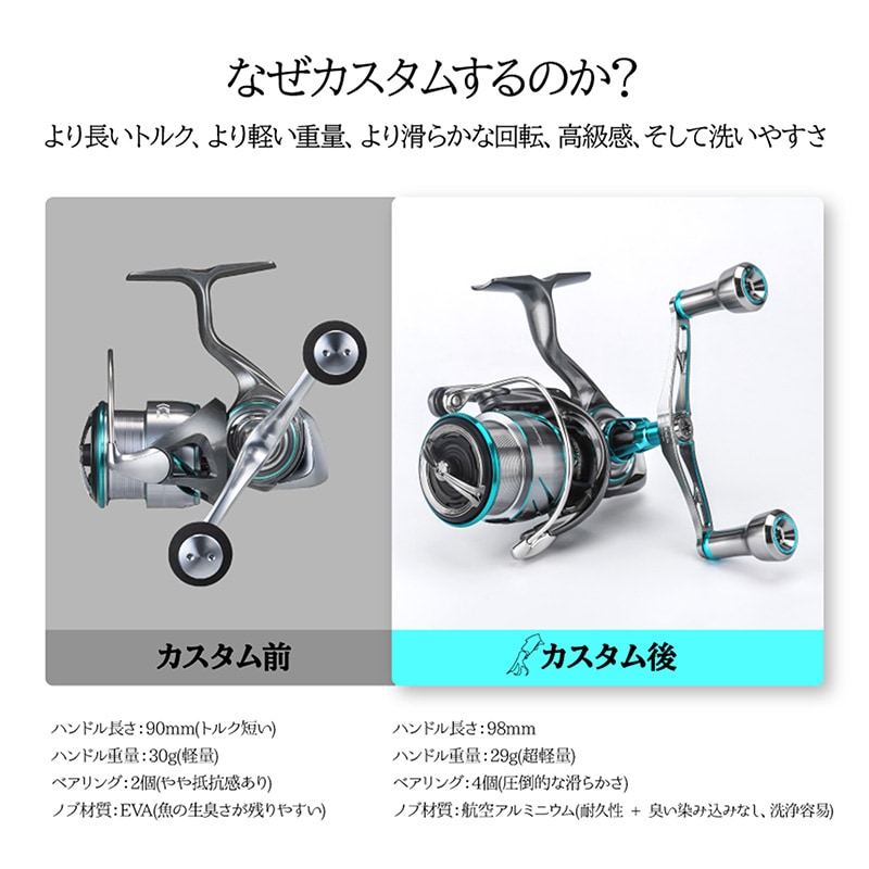 ゴメクサス エギング ダブルハンドル 超軽量 29g Air Sense 98 エメラルダス ダイワ用 スピニングリール カスタムハンドル 超々ジュラルミン 98mm シルバー 交換 カスタムパーツ イカ 釣り GOMEXUS H2S98YA0220A02TNEM2