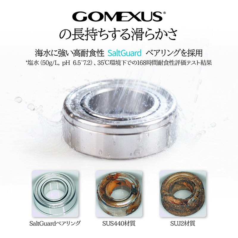 ゴメクサス エギング ダブルハンドル 超軽量 29g Air Sense 98 エメラルダス ダイワ用 スピニングリール カスタムハンドル 超々ジュラルミン 98mm シルバー 交換 カスタムパーツ イカ 釣り GOMEXUS H2S98YA0220A02TNEM2
