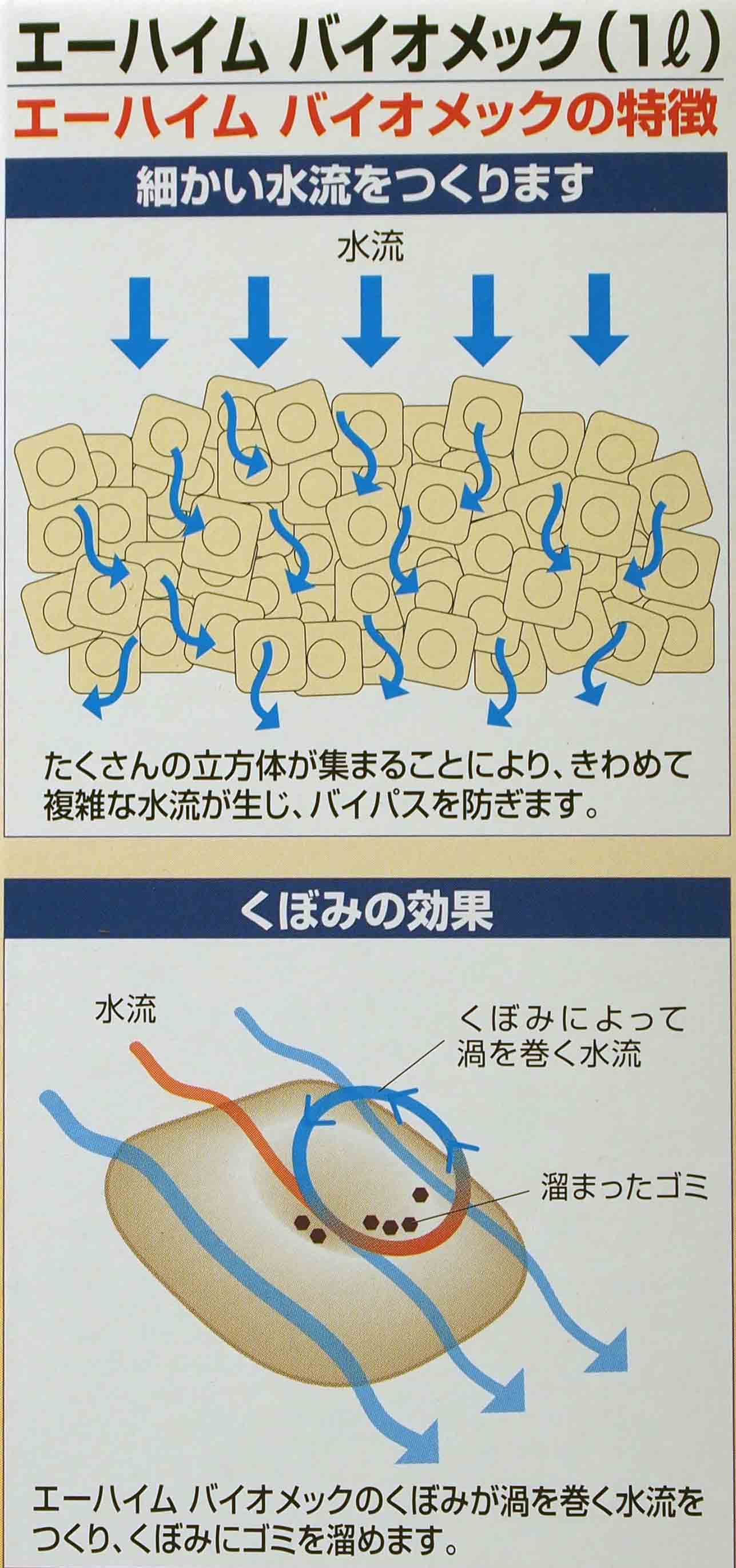 誕生日プレゼント エーハイム バイオメック １リットル Shipsctc Org