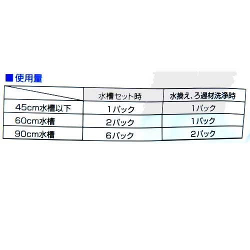 ���硼��󡡥����ѥå� 60cm�����ѣ���ʬ