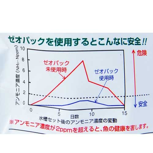 ���硼��󡡥����ѥå� 60cm�����ѣ���ʬ