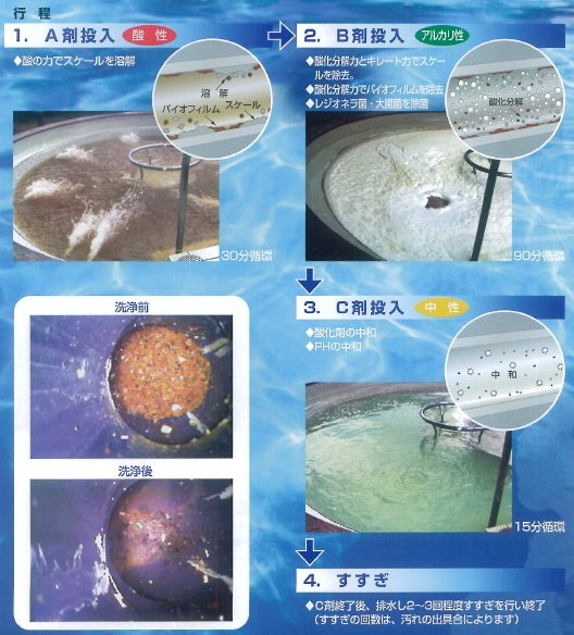 追加商品画像