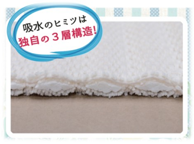【業務用足拭きマット】吸水名人サラサラマット （ 45cm×75cm／60cm×100cm ） ｜フェデポリマーブル
