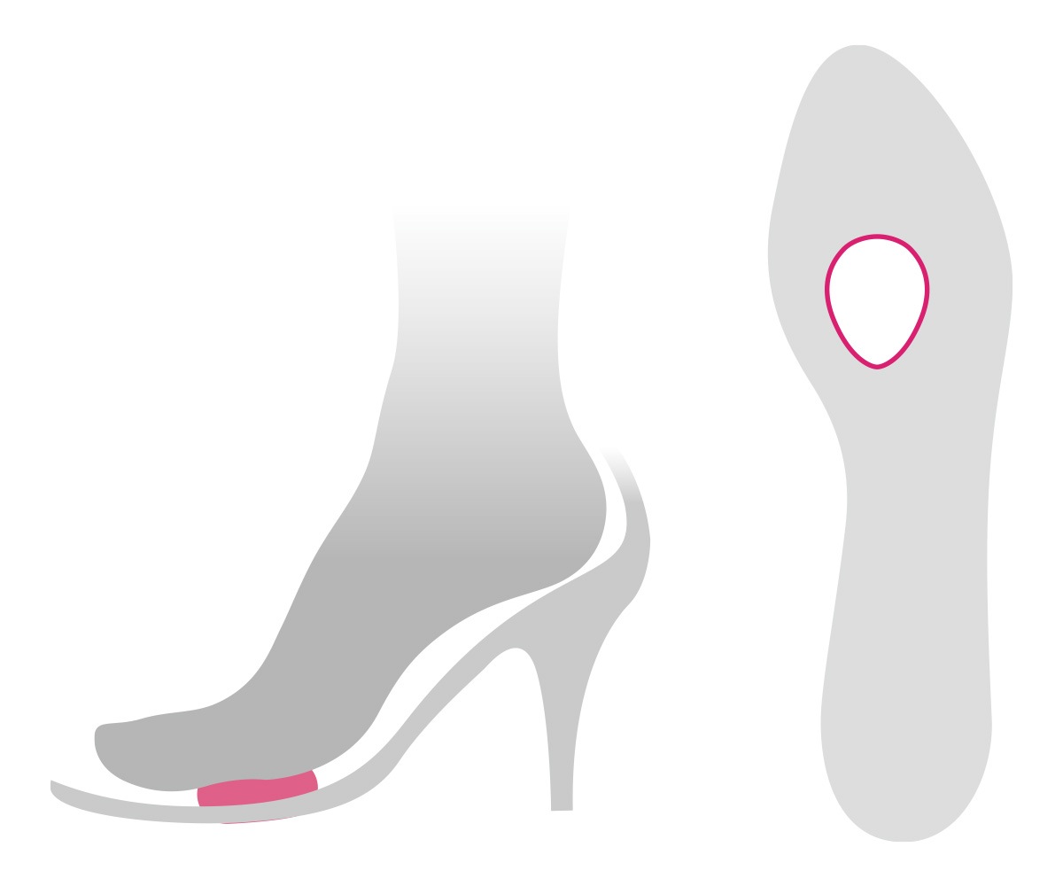 パフィージェル コンフォートパッド