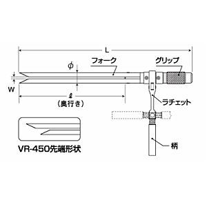 送料無料】TOP トップ工業 ボイド管ラチェット VR-300 | 工具,作業工具