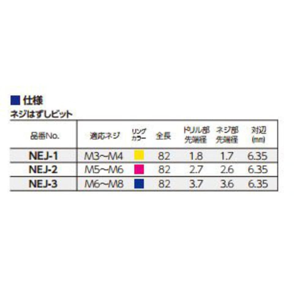 『NBT』ページです。 スリーポイント ヘックスドライバー No.TD-240G(H4/H5/H6) | 製品情報