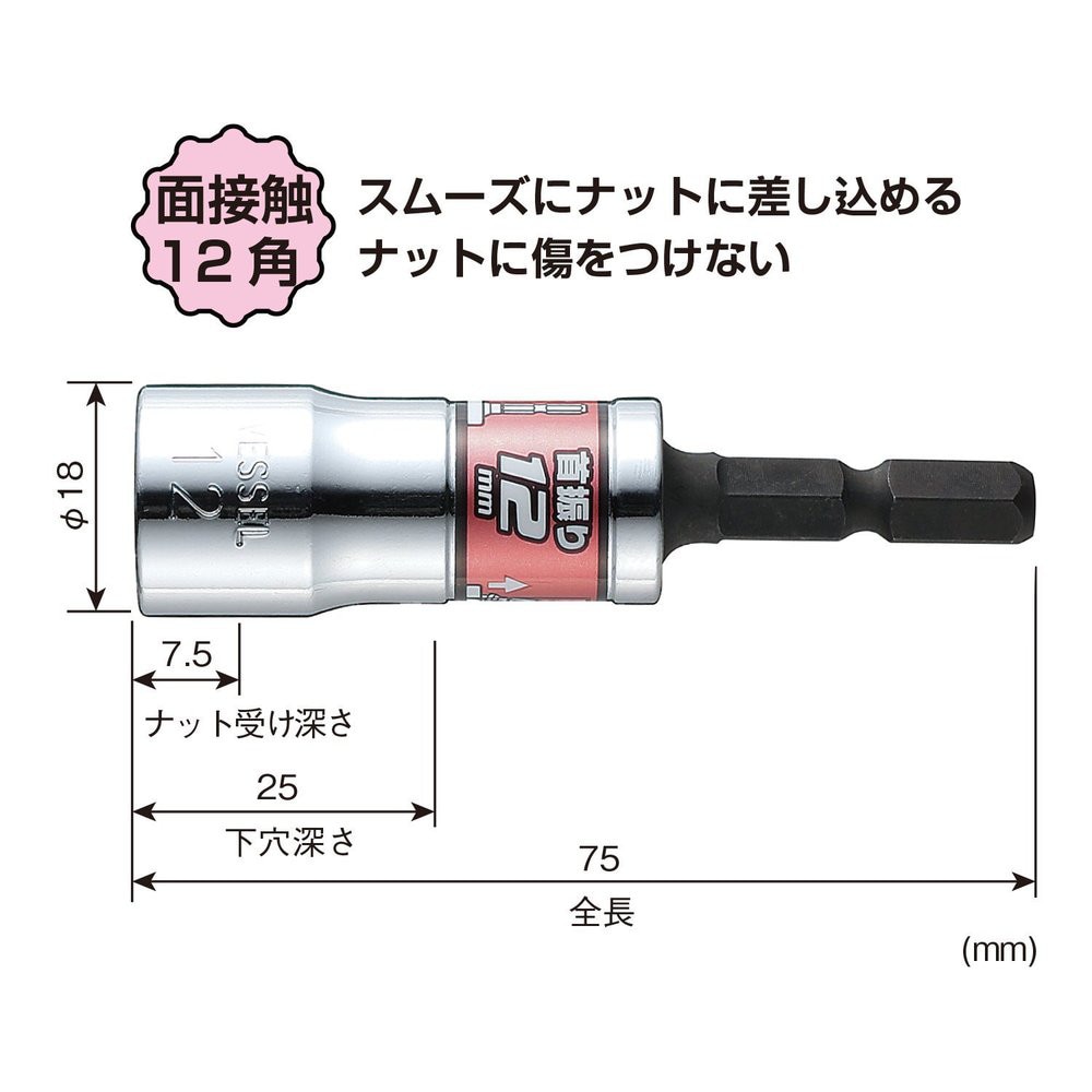 VESSEL ベッセル 剛鍛首振ショートソケット 12mm WSA2012 | 工具,先端