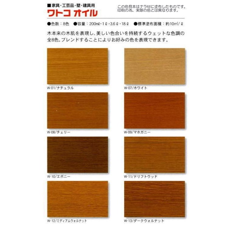 ワトコオイル ダークウォルナット W13 200ml | 塗料・補修剤,木