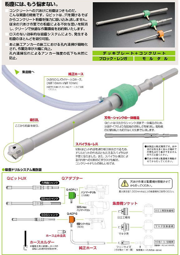 送料無料】unika ユニカ QビットUXSDSシャンク 16.0×260mm QSXA16