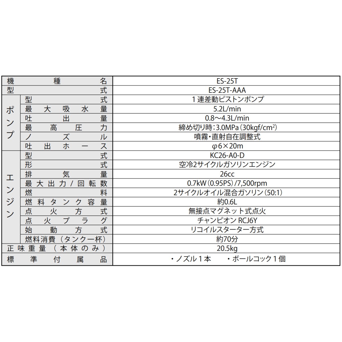 送料無料】工進 エンジン動噴 ガーデンスプレーヤー ES-25T | 農業機械 