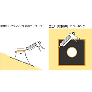 送料無料】【在庫限り】ホンマ製作所 耐熱シリコンシーラント #76