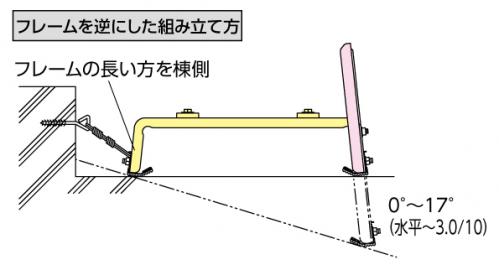 送料無料】日晴金属 クーラーキャッチャー 傾斜屋根用 C-YG