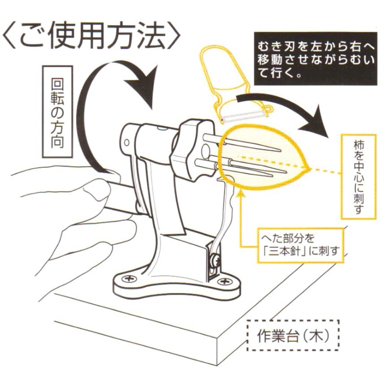 コジマ 手動式 柿皮むき機ヘタ取付 KJ-401 | キッチン・調理器具