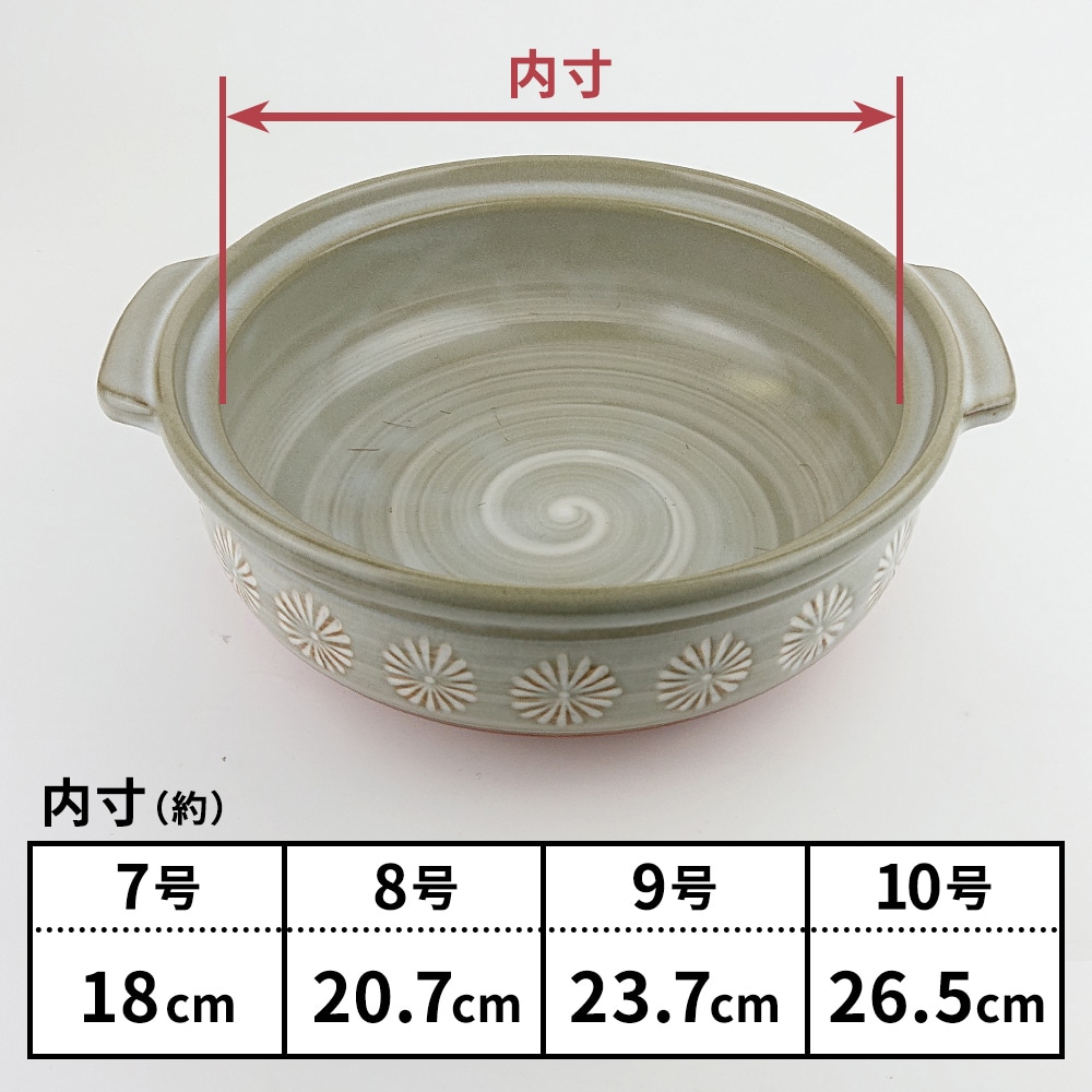 【新品未使用】土鍋 楽天市場】土鍋 3人用 セット 8号 サイズ 水玉 深鍋 日本製
