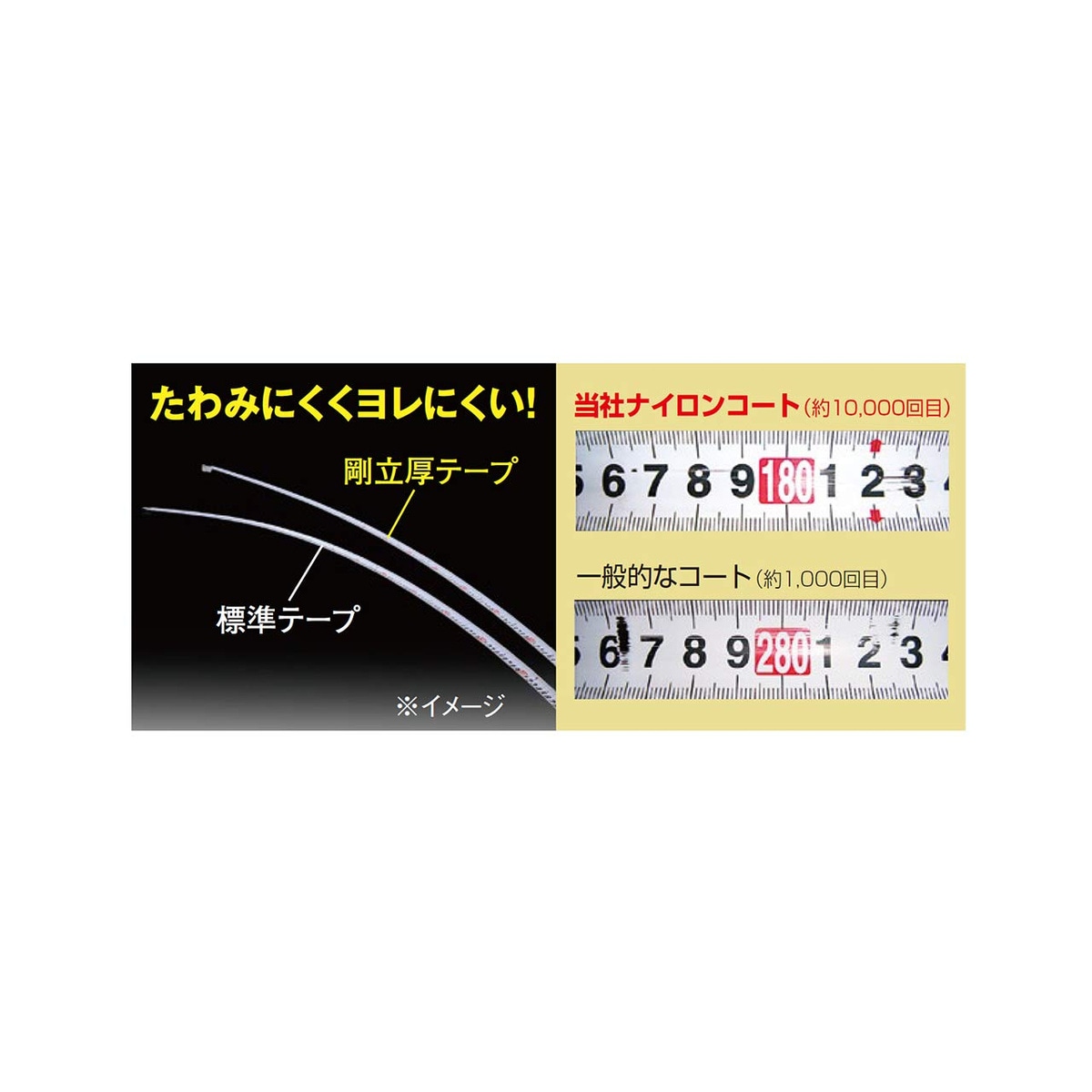 ムラテックKDS メタルホルダー付 コンベックス 尺目 剛立 25mm幅