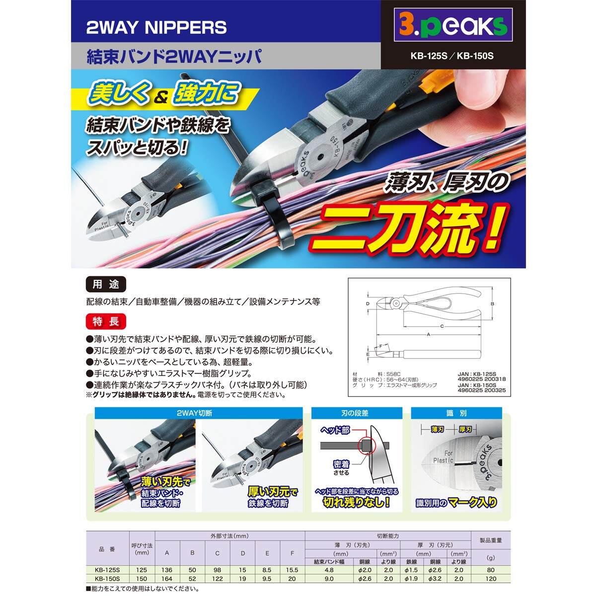 はっちスリーブ　水色2個セット ANEX 数量限定マグキャッチMINI 2個入り