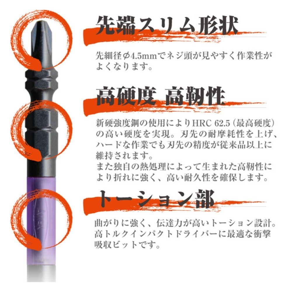 ANEX アネックス 黒龍靭スリムビット＋2×65 5本入 ABRS5-2065 | 工具 
