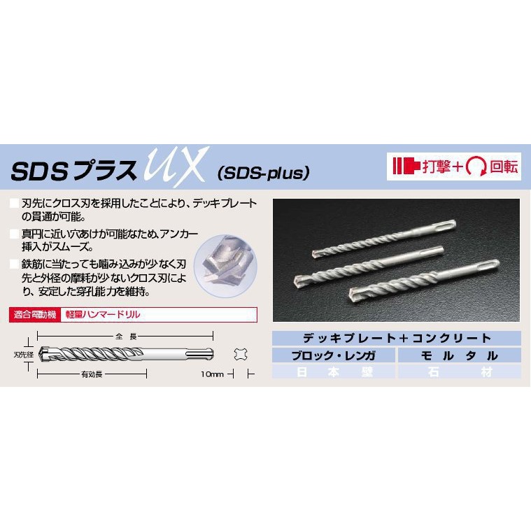 メーカー欠品中 次回9月下旬入荷予定です ユニカ コンクリートドリル
