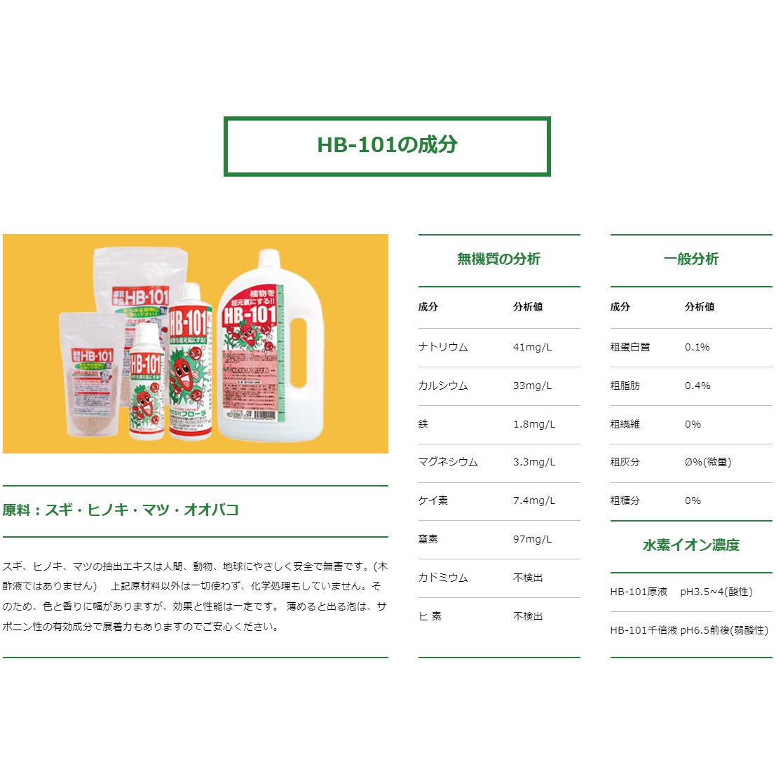 植物活力剤、フローラ101、500ml、１本 フローラ 活力剤 500ml HB-101 | 用土・肥料 通販