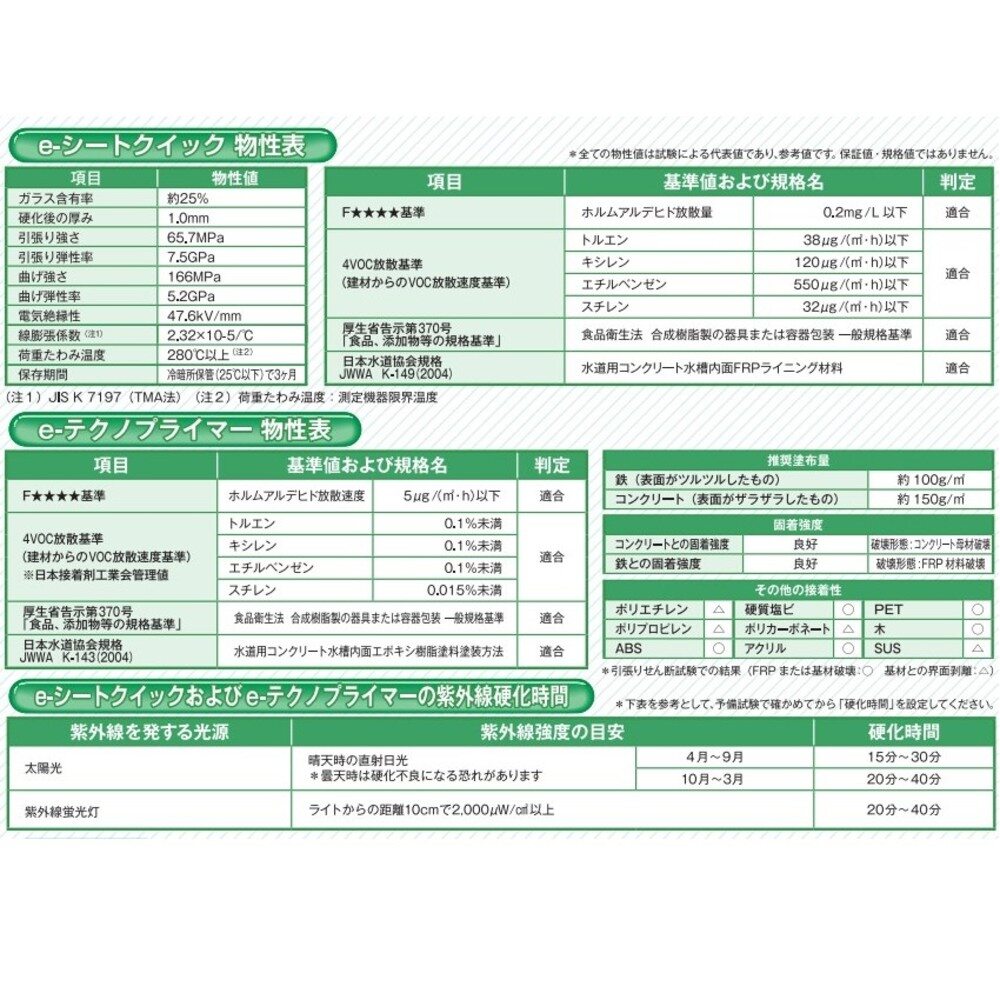 ①サンミFRP舟150×90×28 園芸用品