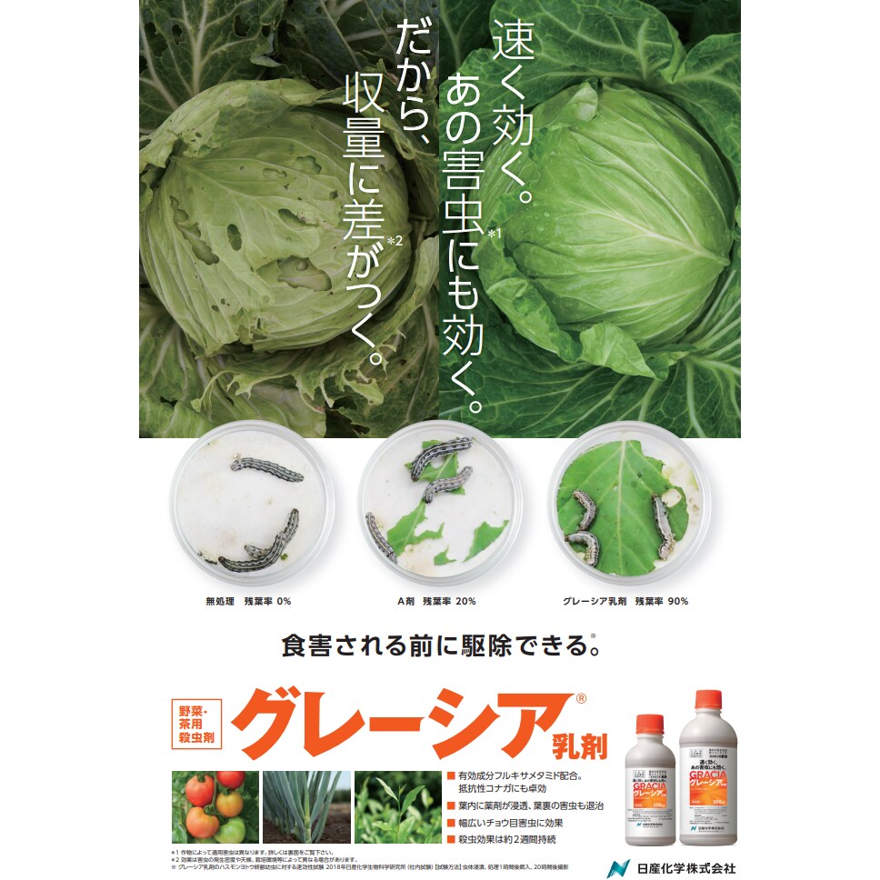送料無料】グレーシア乳剤 500ml | 農薬・肥料・用土,農業用薬品,殺虫