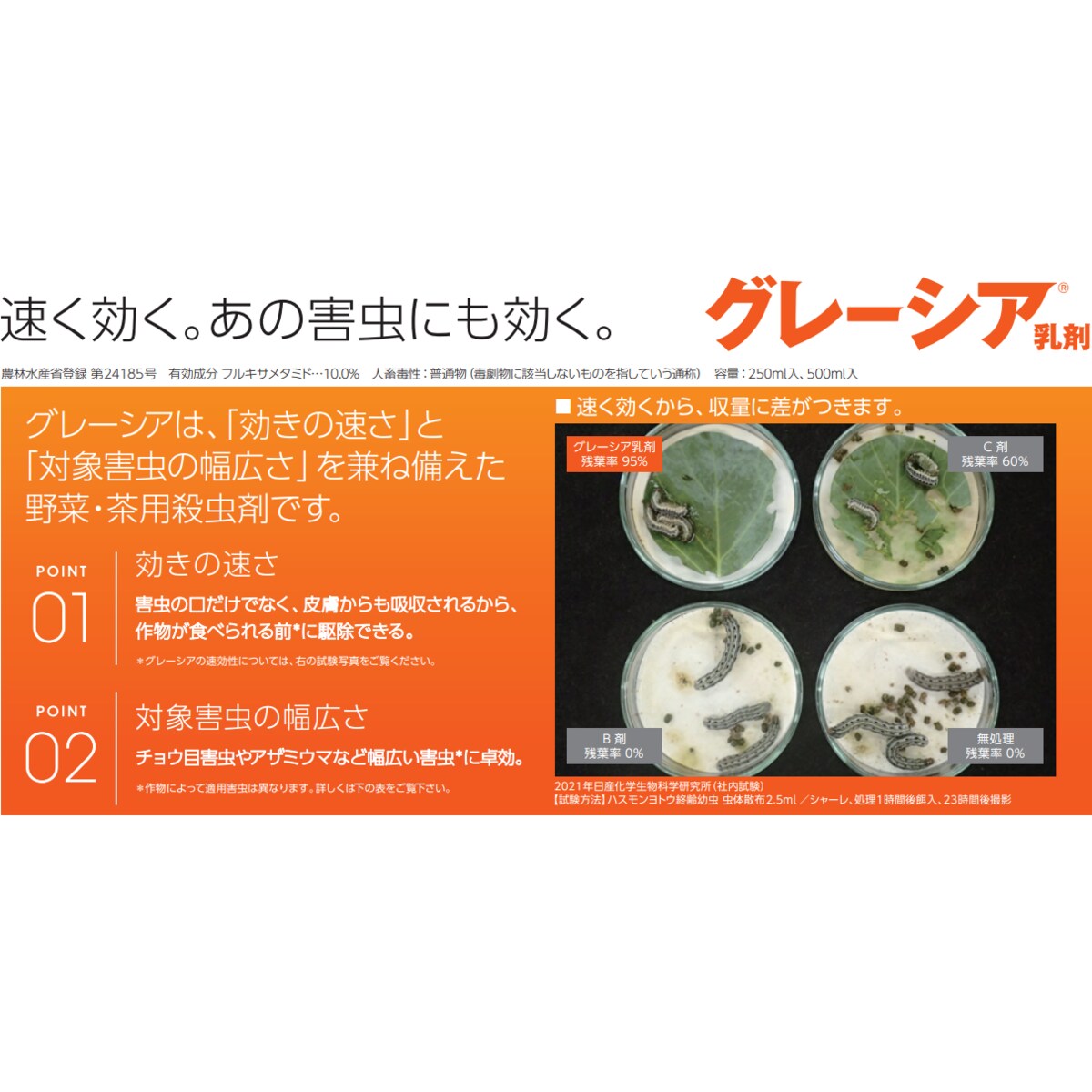 グレーシア 250ml 7本セット！ グレーシアフロアブル 250ml 価格｜農薬販売通販サイト-山東農薬