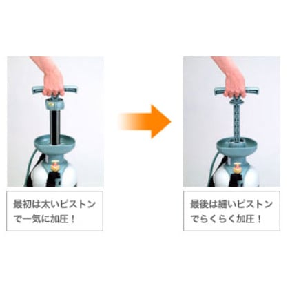 momo日本製AIR MISTY mini 噴霧器 花粉や黄砂時期に大活躍 momo様