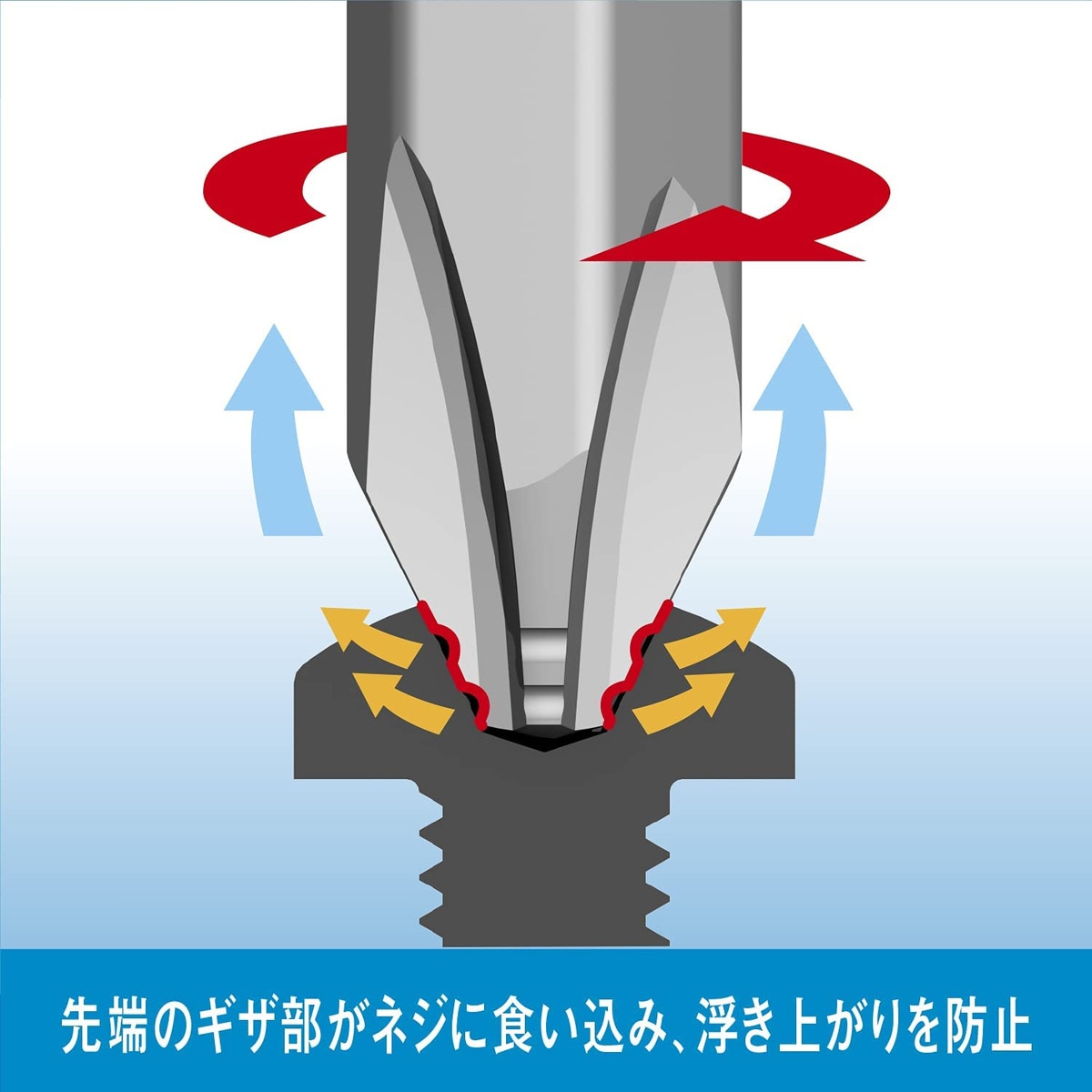VESSEL ベッセル 両頭ビット ナメないビット 2本組 ＋2×110mm No