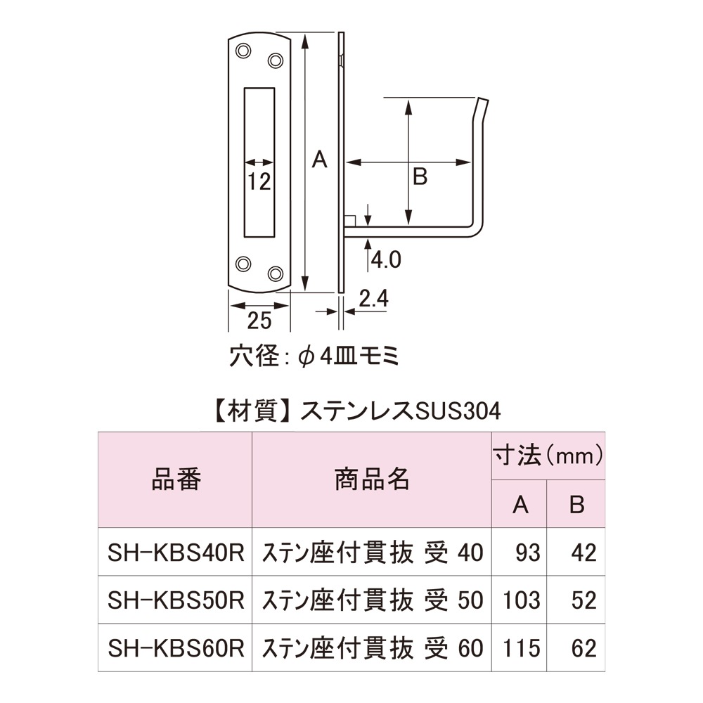 ニューヒカリ ステンレス座付貫抜 40 受 SH-KBS40R ×10個 | 脚立