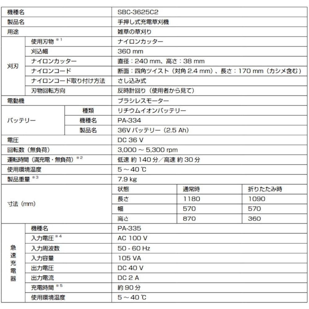 Sうまい棒L7 家庭用！コイン不要機付き！ 工進 手押し式 草刈機 草刈り機 刈払機 充電式 36V 2.5Ah SBC