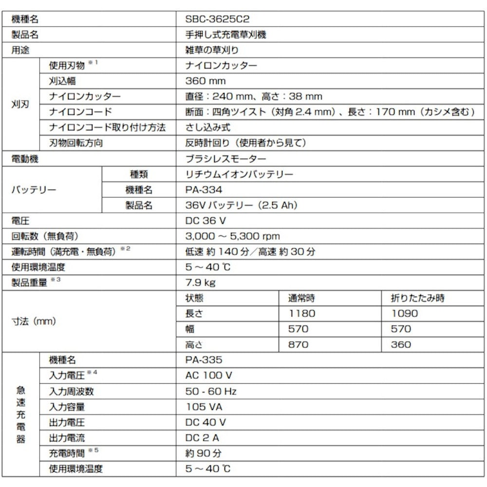 送料無料】工進 36V 手押し式充電草刈機 SBC-3625C2 農業機械・園芸機器,刈払機,刈払機・草刈機,充電式 アークランズオンライン