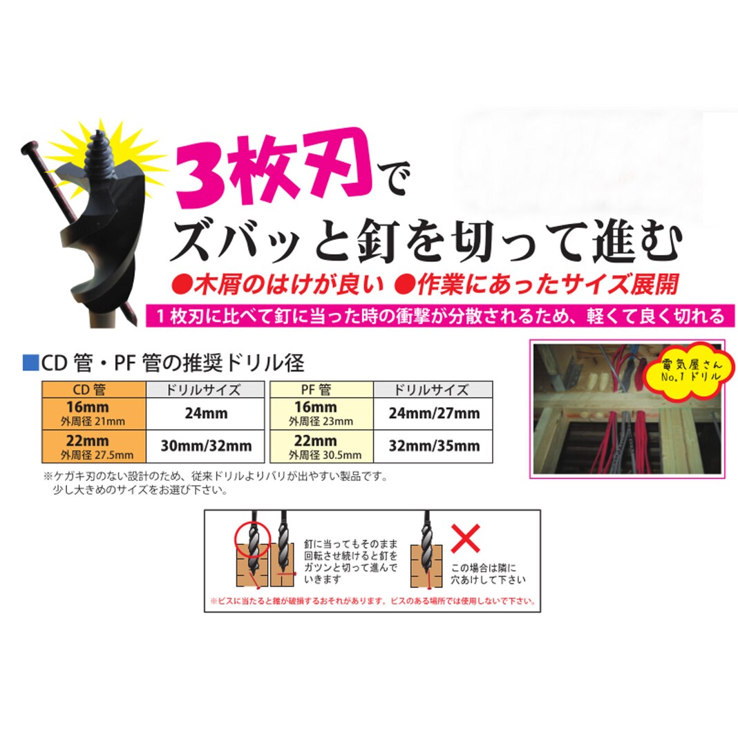 スターエム クギ切りドリル ミドル ２７ｍｍ ９Ｍ－２７０ 3057-1.jpg